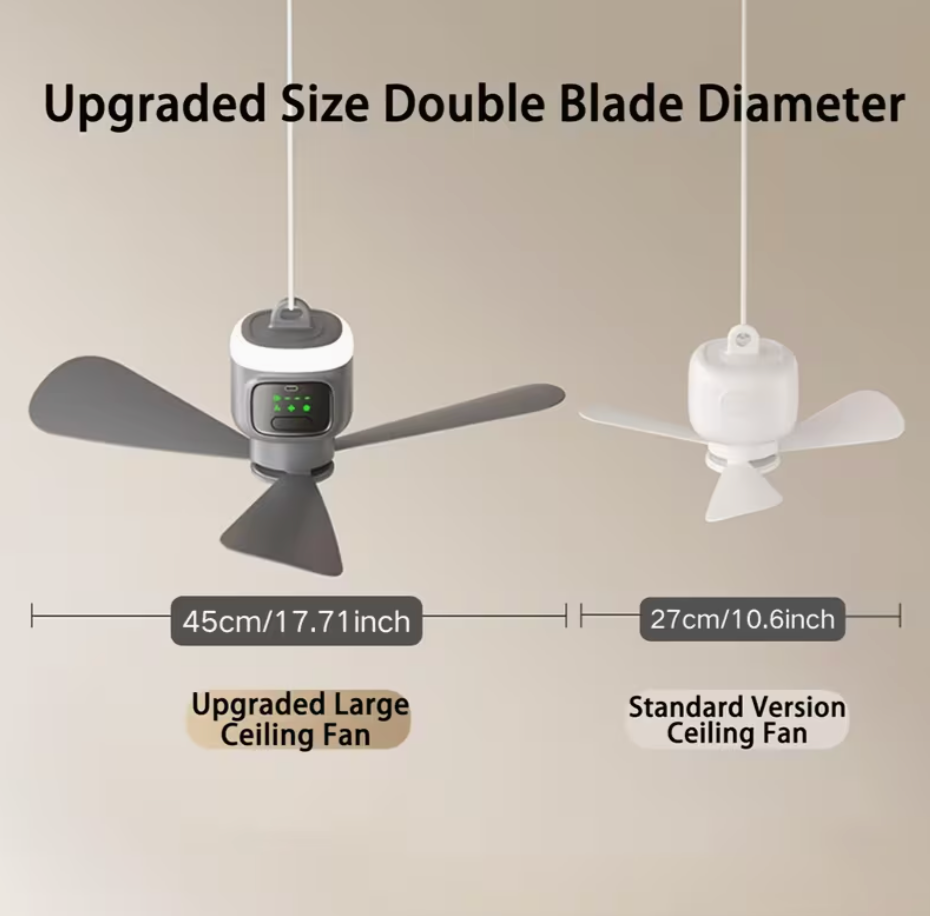 Portable Camping Ceiling Fan LED Light