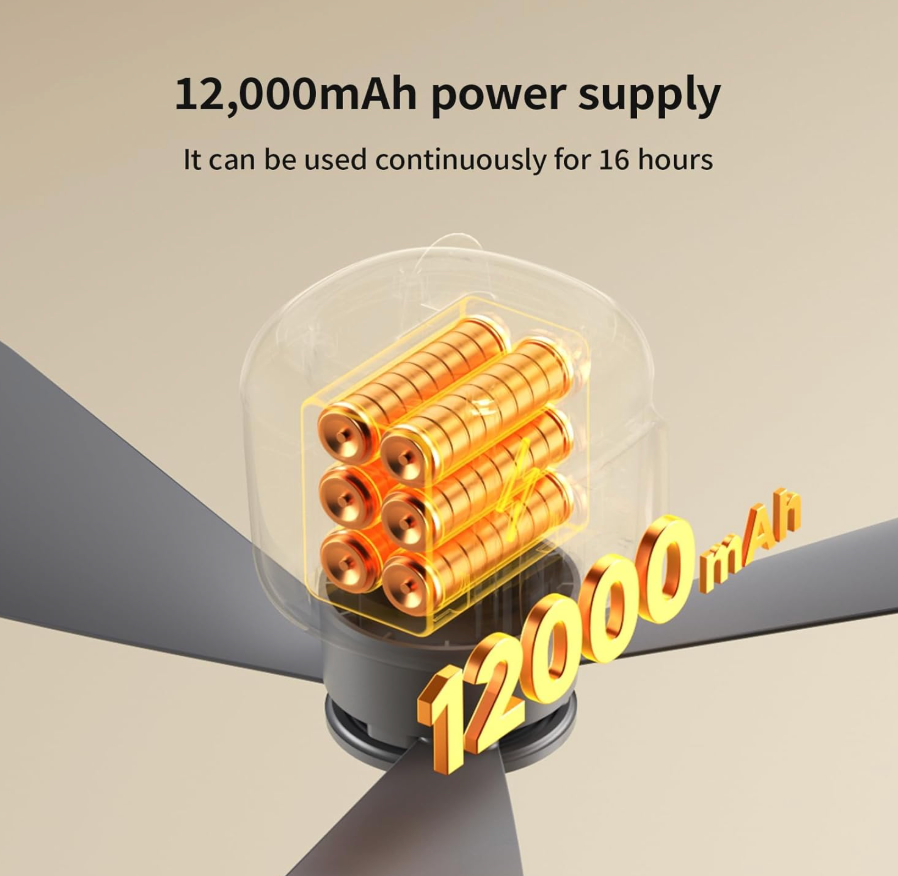 Portable Camping Ceiling Fan LED Light